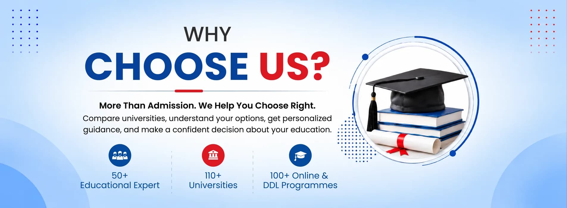 Why choose Education Mitra: 50+ educational experts, 110+ universities, 100+ online and DDL programmes