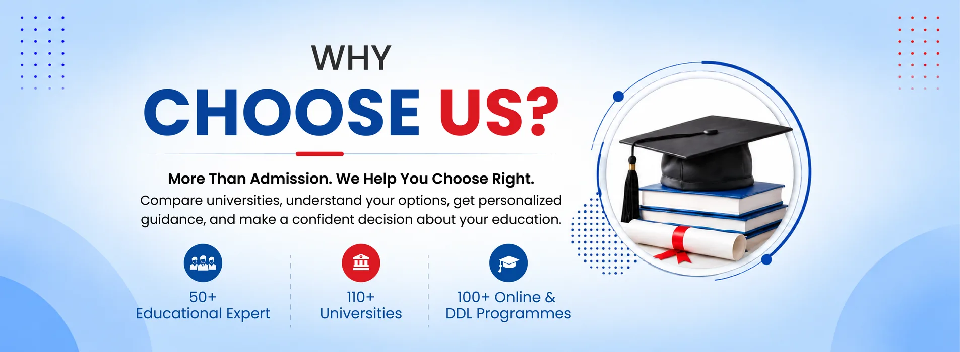 Why choose Education Mitra: 50+ educational experts, 110+ universities, 100+ online and DDL programmes